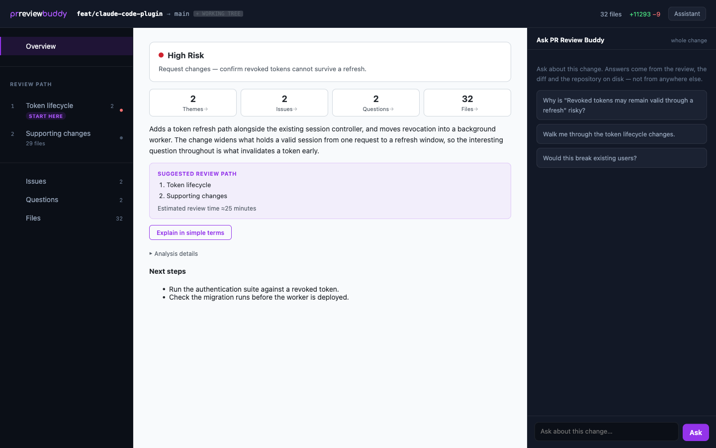 The review workspace: a suggested path through the change, its findings and its questions